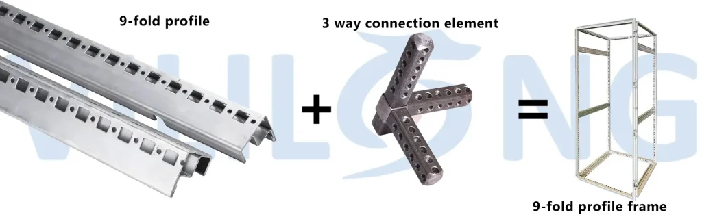 The performance and characteristics of 9-fold profile frame