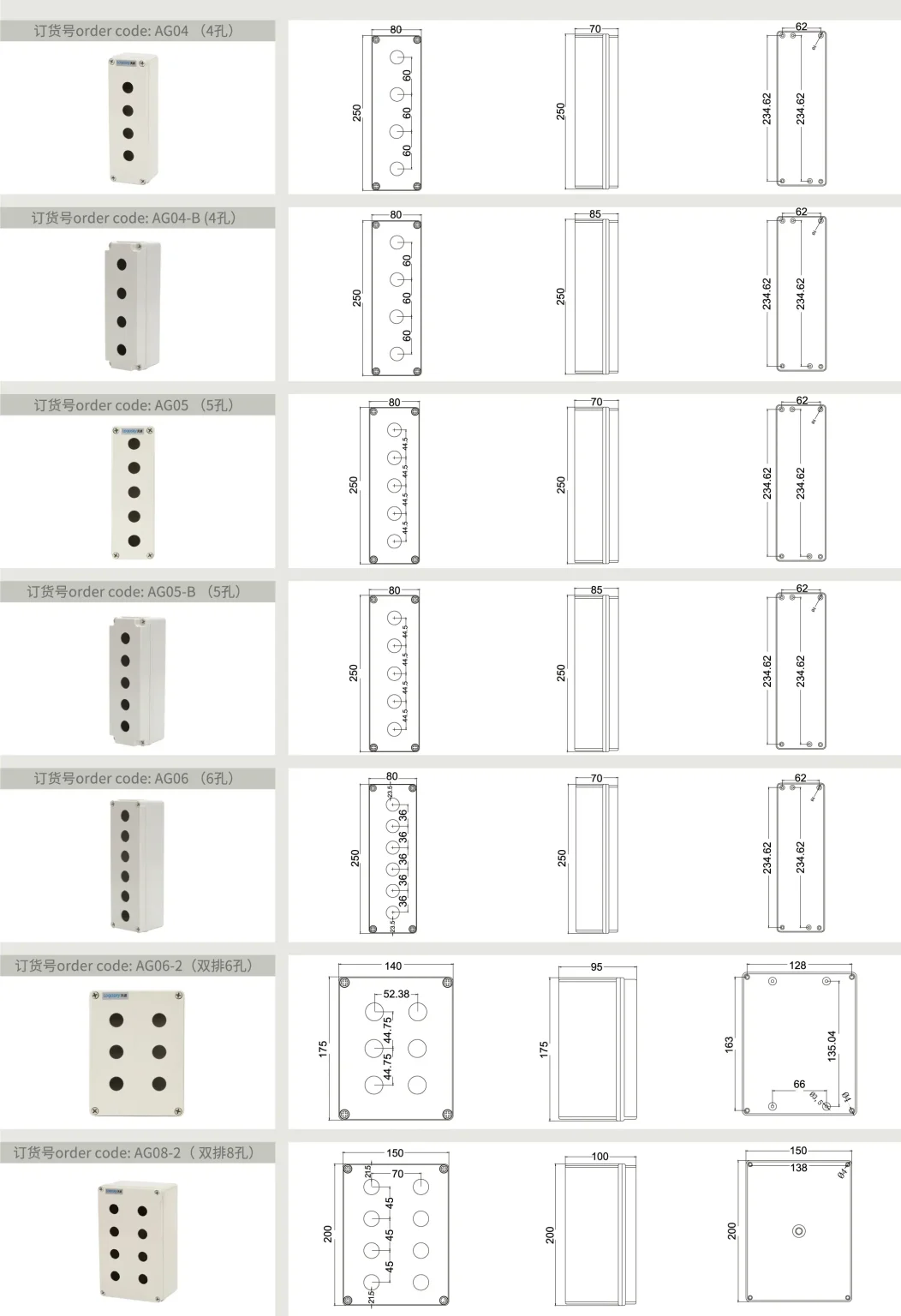 AG type Plastic waterproof button box-02