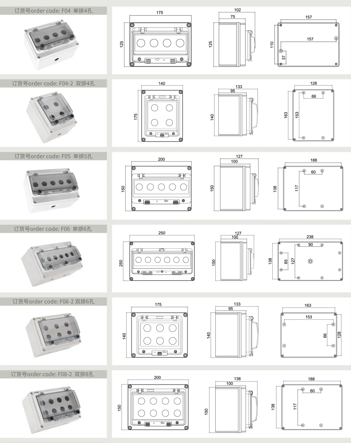 Plastic waterproof button box with dust covery-01